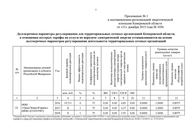 Постановления агентства по тарифам приморского края. Агентство по тарифам Приморского края постановления. Постановление Рязанской энергетической комиссии.